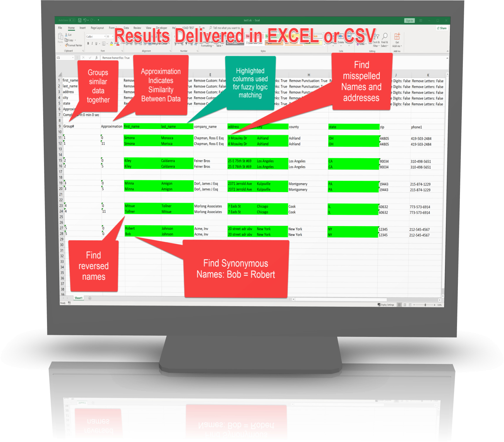 Results Screen for Fuzzy Logic Application